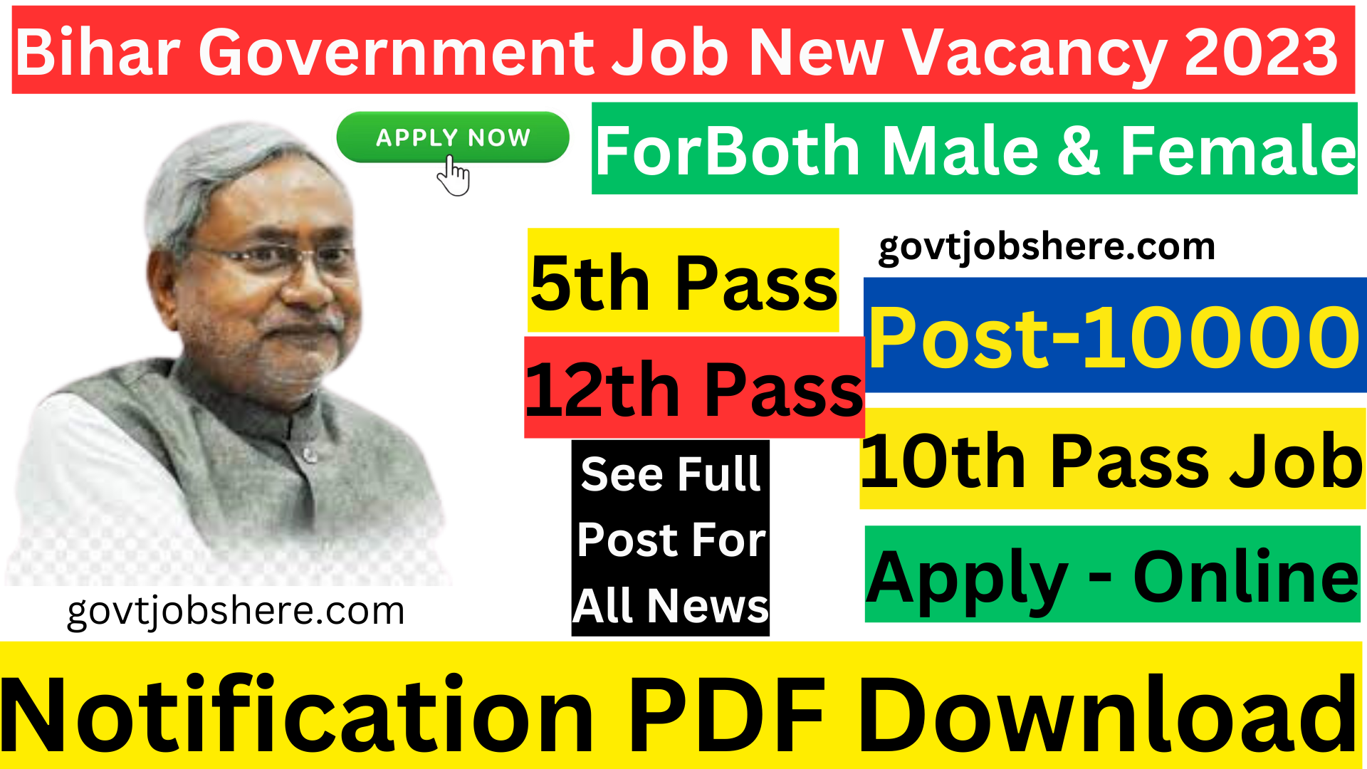 Bihar Government Job New Vacancy 2023