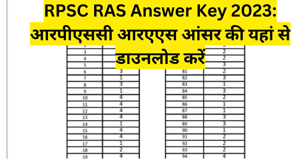 Rpsc Ras Answer Key 2023
