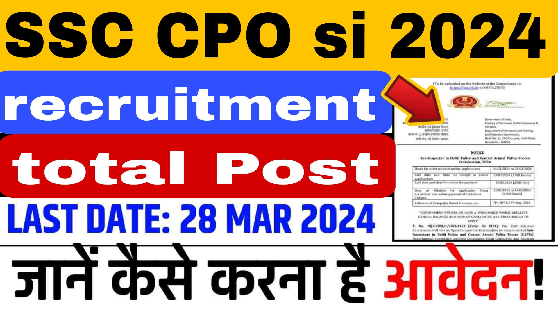 Ssc Cpo Si Recruitment 2024
